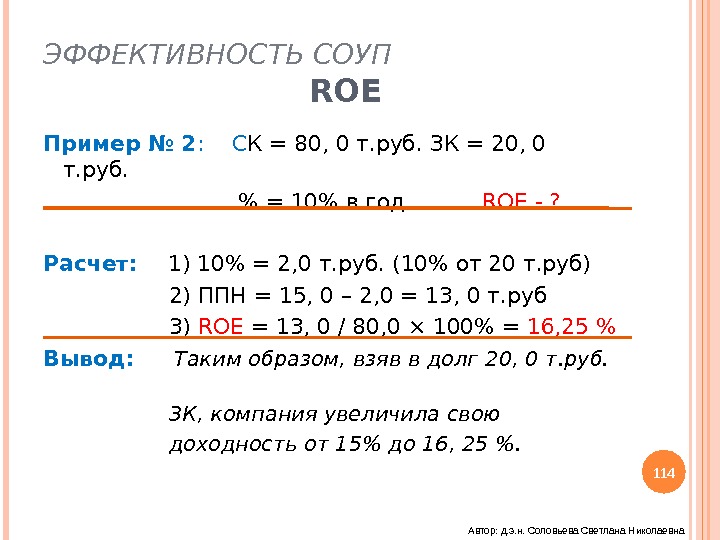 ЭФФЕКТИВНОСТЬ СОУП     ROE Пример № 2 : С К = 80, 0