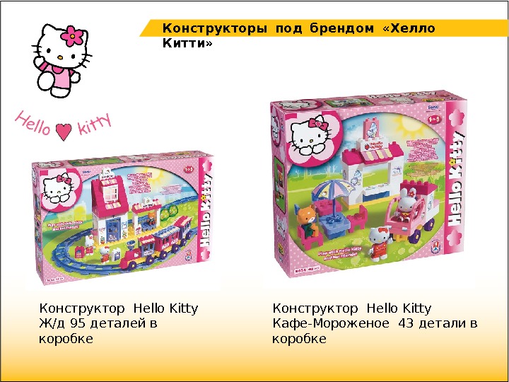   Конструктор Hello Kitty Ж/д 95 деталей в коробке Конструктор Hello Kitty Кафе-Мороженое 43 детали