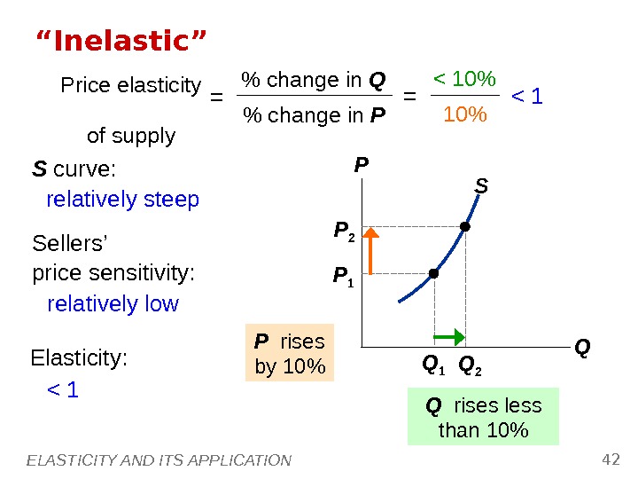 ELASTICITY AND ITS APPLICATION 42 S“ Inelastic” P Q Q 1 P 1 Q 2 P