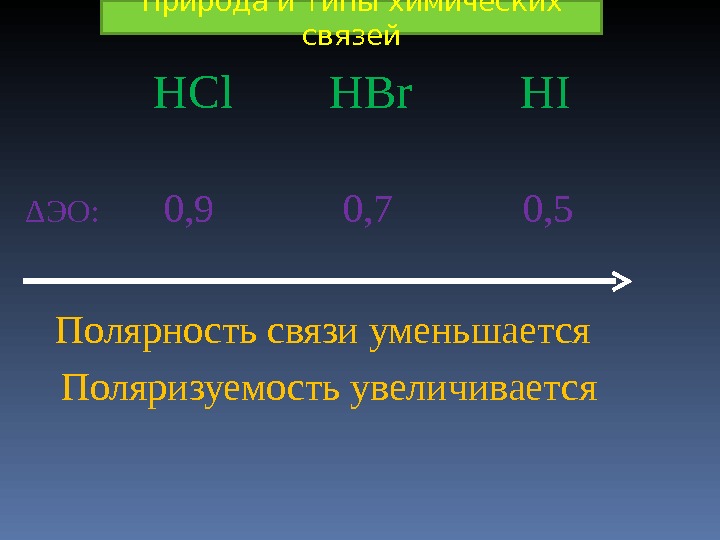 HCl  HBr   HI Δ ЭО:   0, 9   0, 7