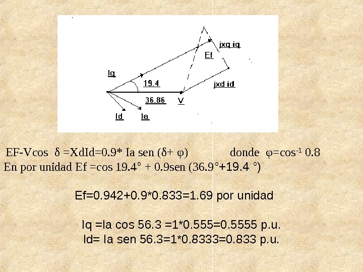  EF-Vcos δ =Xd. Id=0. 9* Ia sen (δ+ φ)   donde φ=cos -1 0.