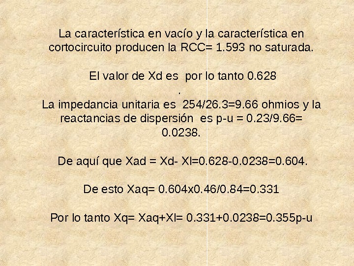 La característica en vacío y la característica en cortocircuito producen la RCC= 1. 593 no saturada.