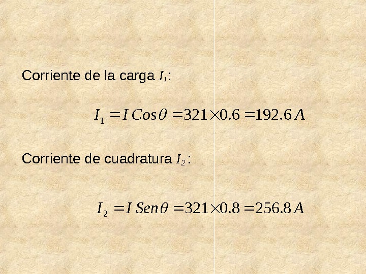 Corriente de la carga I 1 : Corriente de cuadratura I 2 : ACos. II 6.