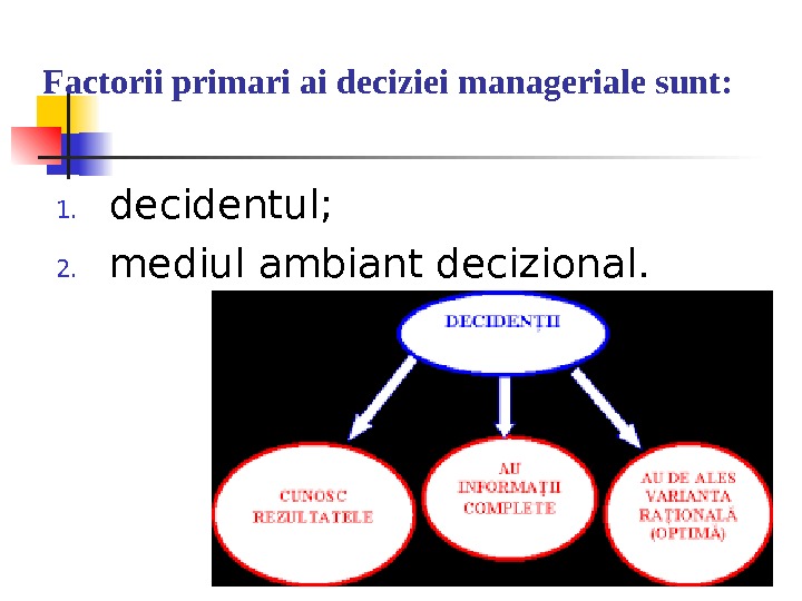 Factorii primari ai deciziei manageriale sunt: 1. decidentul; 2. mediul ambiant decizional. 