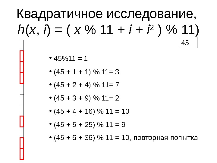 Квадратичное исследование,  h ( x ,  i ) = ( x  11 +