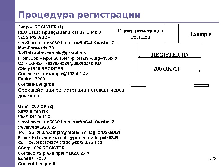 42 Запрос REGISTER (1) REGISTER sip: registrar. protei. ru SIP/2. 0 Via: SIP/2. 0/UDP serv 3.