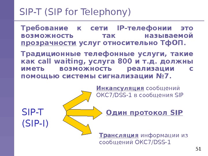 51 SIP-T ( SIP for Telephony ) Требование к сети IP -телефонии это возможность так называемой