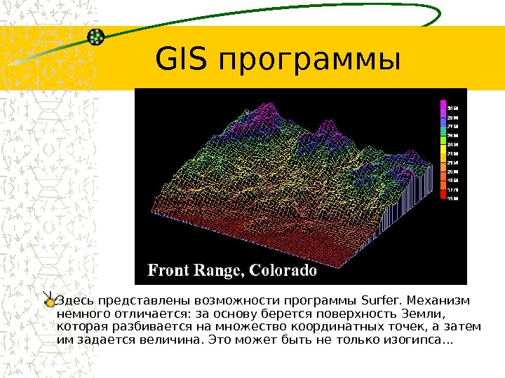 GIS программы Здесь представлены возможности программы Surfer. Механизм немного отличается: за основу берется поверхность Земли, 
