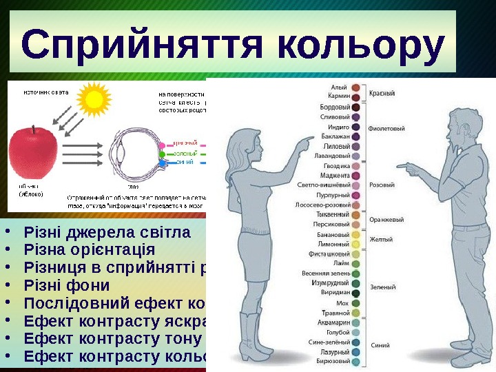 04 27 1 Kolori Ta Farbi 1 Kolorimetriya