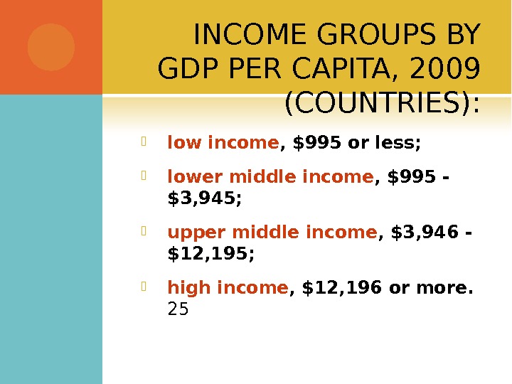 INCOME GROUP S BY GDP PER CAPITA, 2009 (COUNTRIES) :  low income , $995 or
