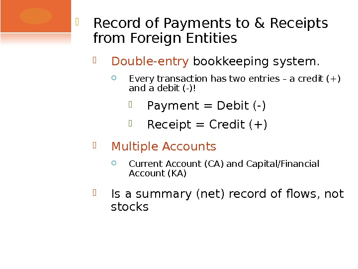  Record of Payments to & Receipts from Foreign Entities Double-entry bookkeeping system.  Every transaction