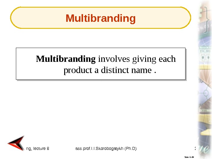 marketing, lecture 8 ass. prof. I. I. Skorobogatykh (Ph. D) 25 Slide 11 -84 Multibranding involves