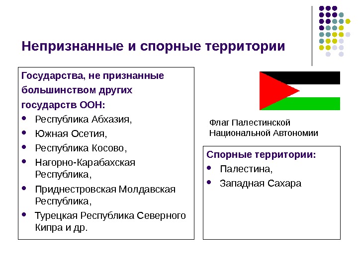   Непризнанные и спорные территории Государства, не признанные большинством других государств ООН:  Республика Абхазия,