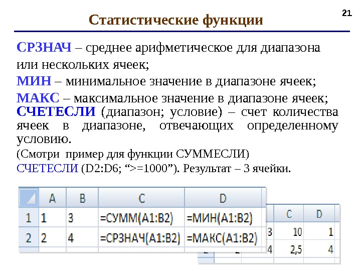 21 Статистические функции СРЗНАЧ –  среднее арифметическое для диапазона или нескольких ячеек; МИН – 