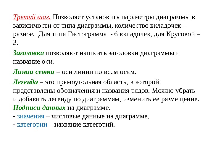 Третий шаг.  Позволяет установить параметры диаграммы в зависимости от типа диаграммы, количество вкладочек – разное.