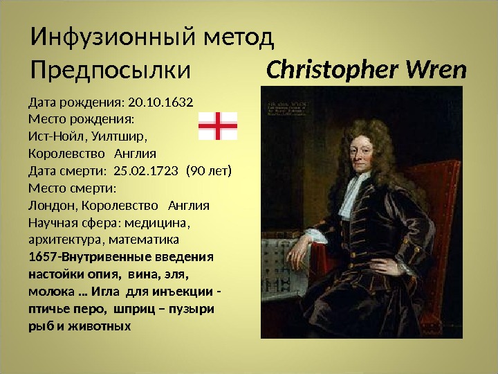 Инфузионный метод Предпосылки   Christopher Wren Дата рождения: 20. 1632 Место рождения:  Ист-Нойл, Уилтшир,