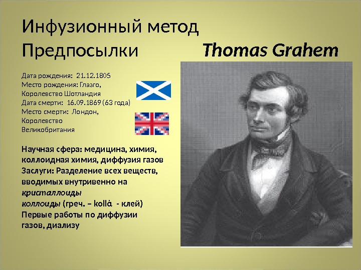 Инфузионный метод Предпосылки    Thomas Grahеm Дата рождения:  21. 12. 1805 Место рождения: