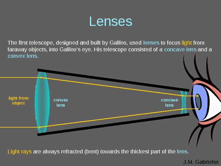J. M. Gabrielse. Lenses The first telescope, designed and built by Galileo, used lenses to focus
