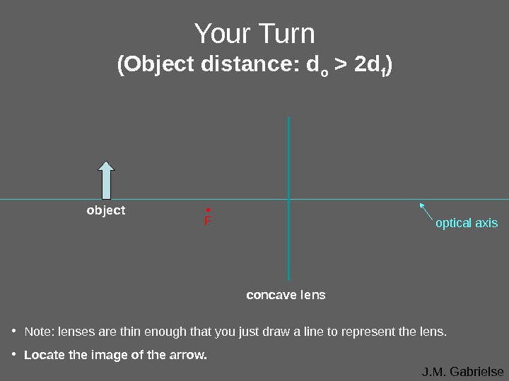 J. M. Gabrielse optical axis. Your Turn (Object distance: d o  2 d f )