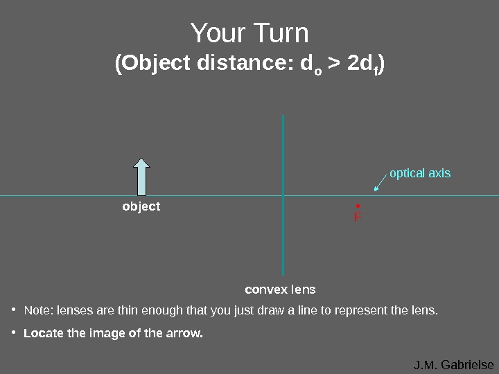 J. M. Gabrielseoptical axis. Your Turn (Object distance: d o  2 d f ) •