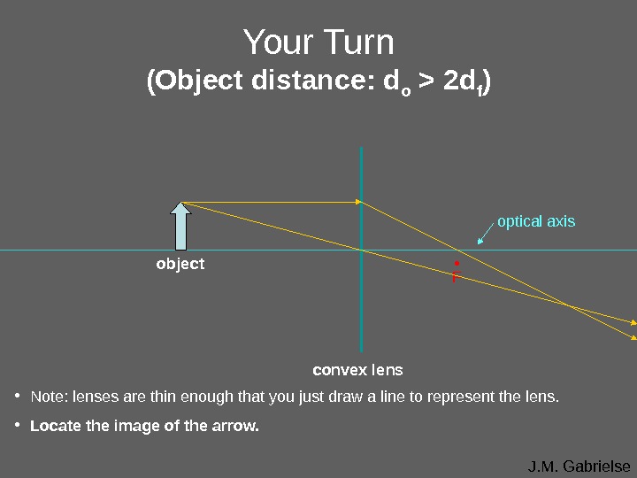 J. M. Gabrielseoptical axis. Your Turn (Object distance: d o  2 d f ) •