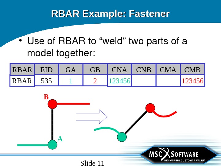 Slide 11 RBAR Example: Fastener • Useof. RBARto“weld”twopartsofa modeltogether: 1234561 2 RBAR 535 CMA CMBCNA CNBGA