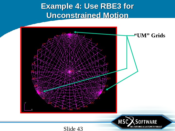 Slide 43 Example 4: Use RBE 3 for Unconstrained Motion “ UM” Grids 
