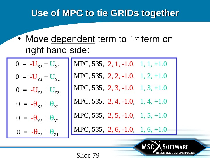 Slide 79 MPC, 535,  2, 1, -1. 0 , 1, 1, +1. 0 MPC, 535,