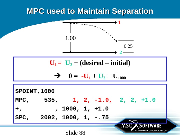 Slide 88 MPC used to Maintain Separation 1 2 0. 25 U 1 =  U