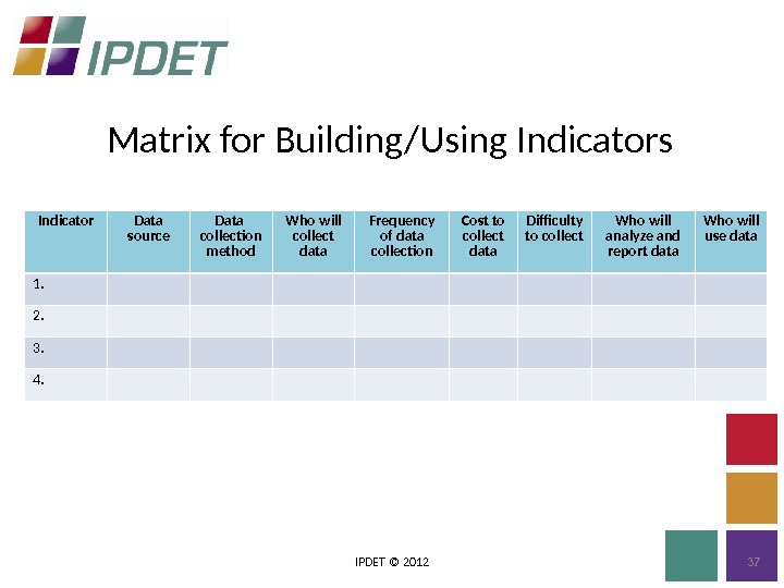 Matrix for Building/Using Indicators IPDET © 2012 37 Indicator Data source Data  collection method Who