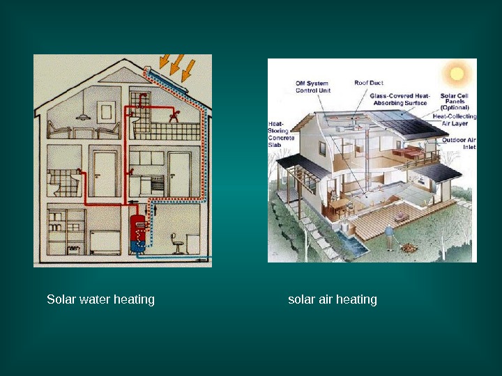   Solar water heating       solar air heating 