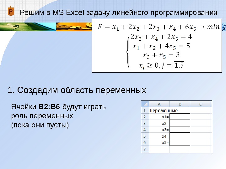 Решим в MS Excel задачу линейного программирования 1. Создадим область переменных Ячейки В 2: В 6