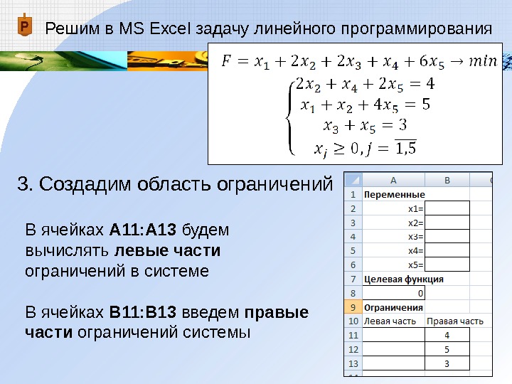 Решим в MS Excel задачу линейного программирования 3. Создадим область ограничений В ячейках А 11: А