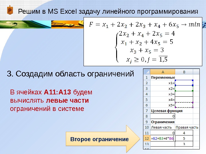 Решим в MS Excel задачу линейного программирования 3. Создадим область ограничений В ячейках А 11: А