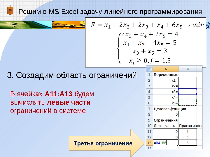 Решим в MS Excel задачу линейного программирования 3. Создадим область ограничений В ячейках А 11: А