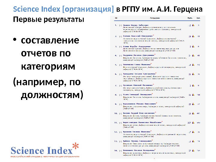 Science Index [организация] в РГПУ им. А. И. Герцена Первые результаты • составление отчетов по категориям