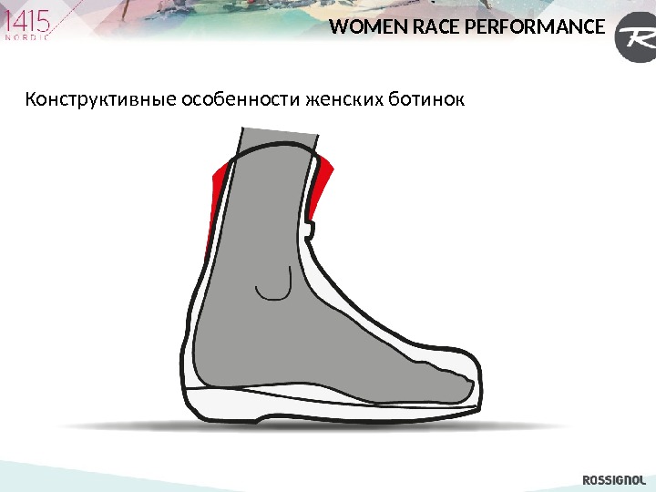 WOMEN RACE PERFORMANCE Конструктивные особенности женских ботинок 