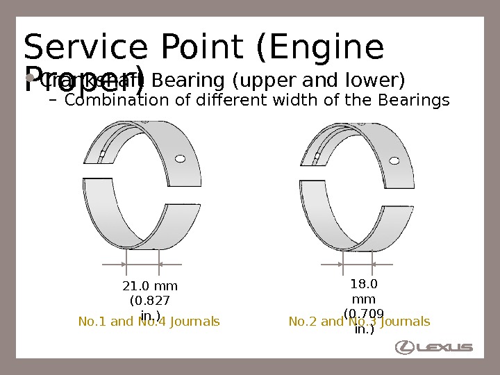 15 Service Point (Engine Proper) Crankshaft Bearing (upper and lower) – Combination of different width of