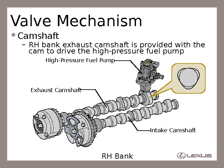 18 Valve Mechanism Camshaft – RH bank exhaust camshaft is provided with the cam to drive