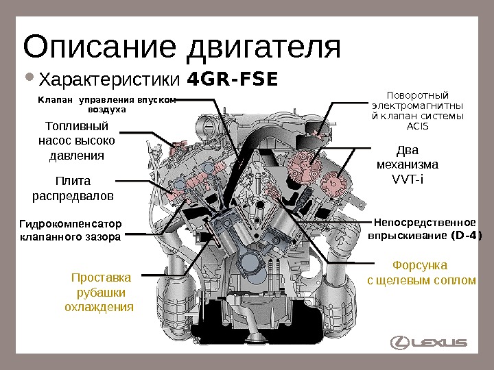 3 Описание двигателя Характеристики  4 GR-FSE Два механизма  VVT-i Проставка рубашки охлаждения Гидрокомпенсатор клапанного