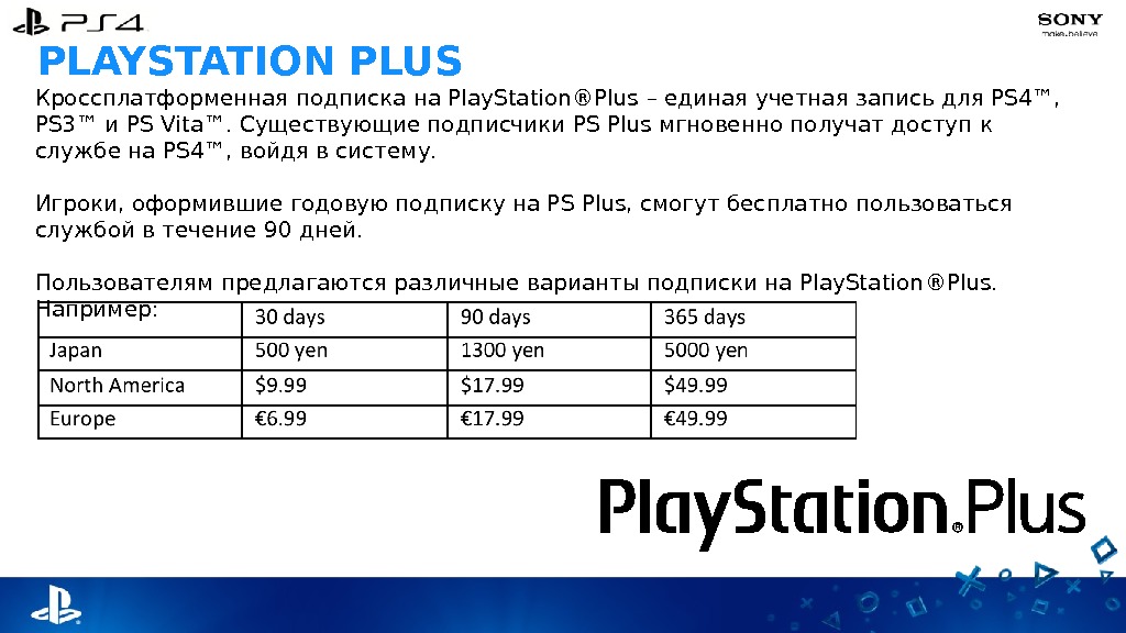 PLAYSTATION PLUS Кроссплатформенная подписка на Play. Station®Plus – единая учетная запись для PS 4™,  PS