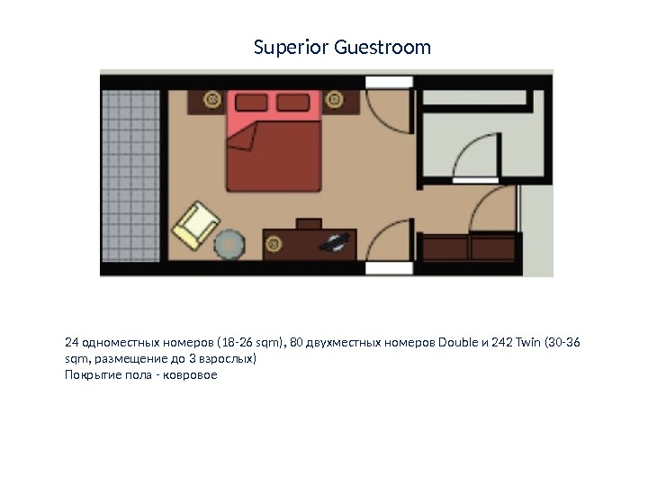  Superior Guestroom 24 одноместных номеров (18 -26 sqm), 80 двухместных номеров Double и 242 Twin