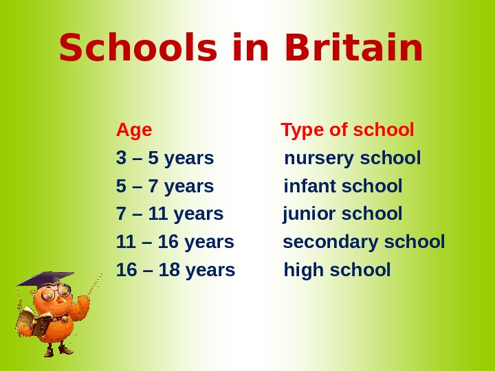 Schools in Britain Age    Type of school 3 – 5 years  