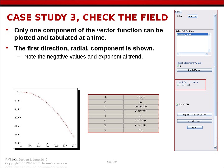  • Only one component of the vector function can be plotted and tabulated at a