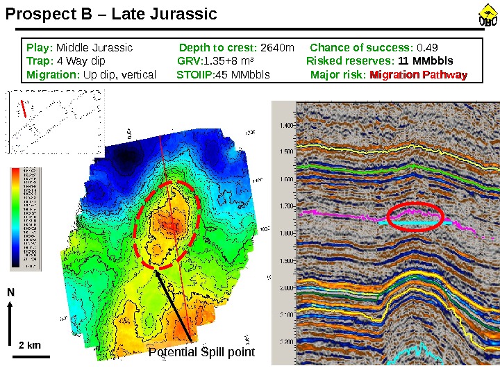 2 km. Prospect B – Late Jurassic Play:  Middle Jurassic    Depth to