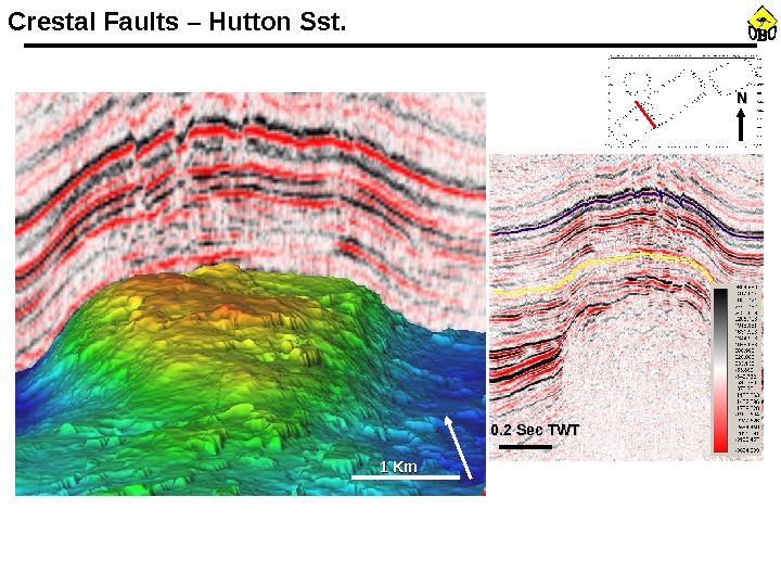 Crestal Faults – Hutton Sst. NN 1 Km 0. 2 Sec TWT 