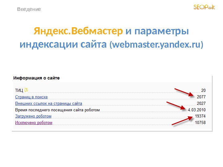 Яндекс. Вебмастер и параметры индексации сайта ( webmaster. yandex. ru )Введение 