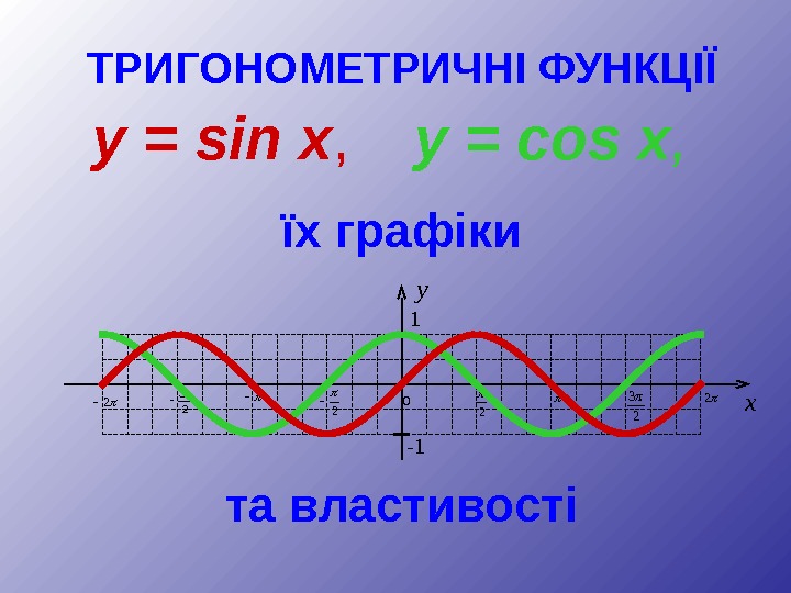 ТРИГОНОМЕТРИЧНІ ФУНКЦІЇ y  =  sin  x , y  =  cos 