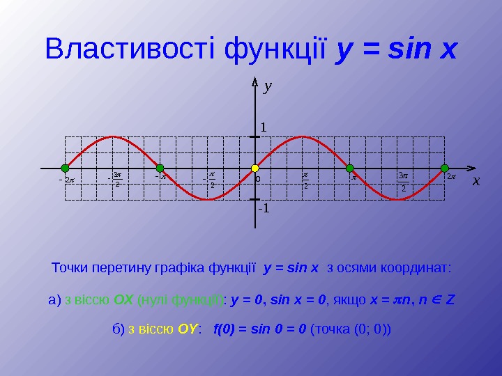 Властивості функції  y  =  sin  x Точки перетину графіка функції  y