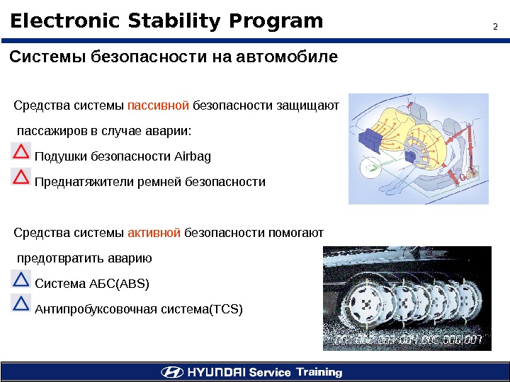 2Electronic Stability Program Системы безопасности на автомобиле Средства системы пассивной безопасности защищают  пассажиров в случае